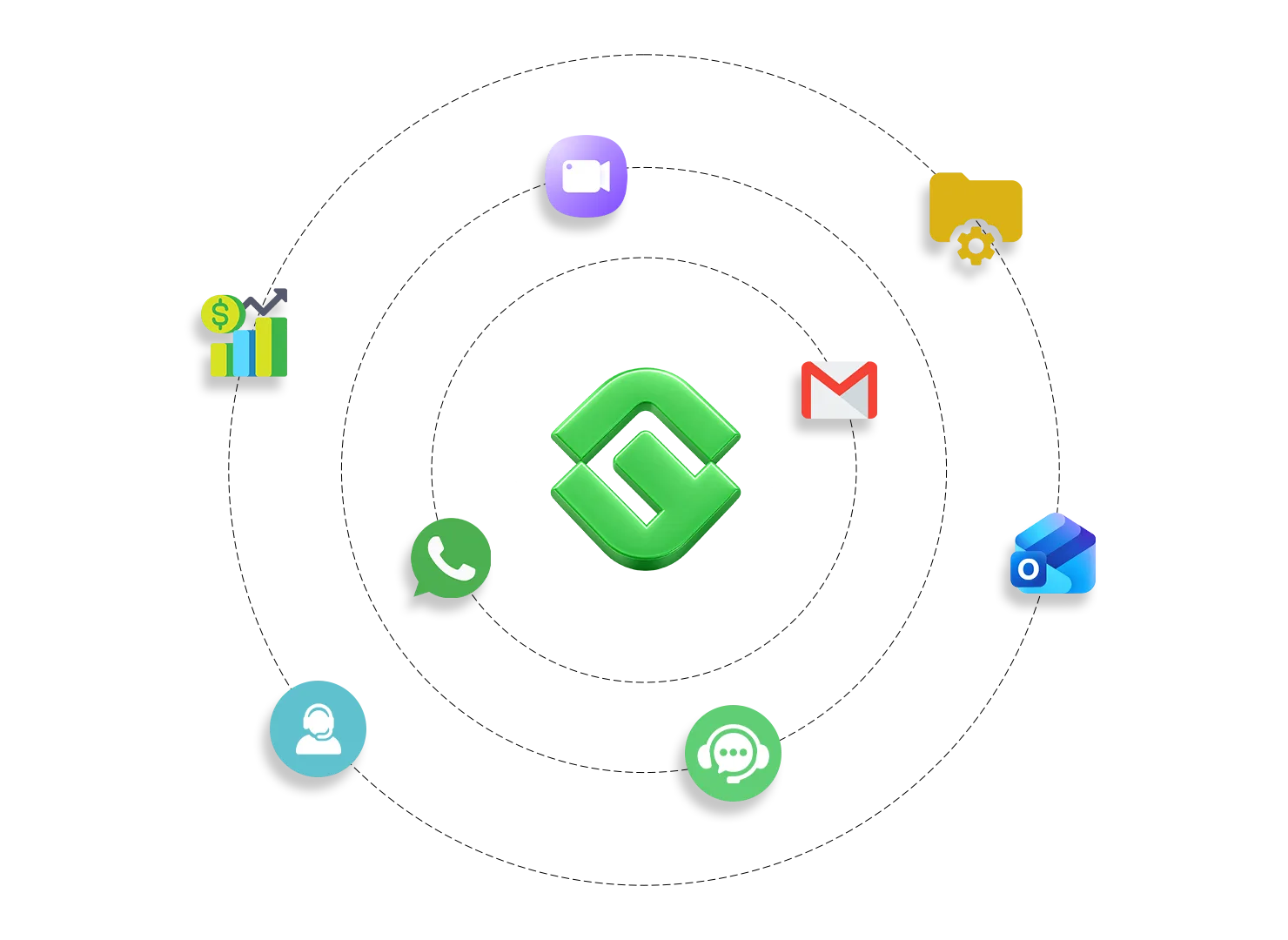 Email and Social Customer Support
